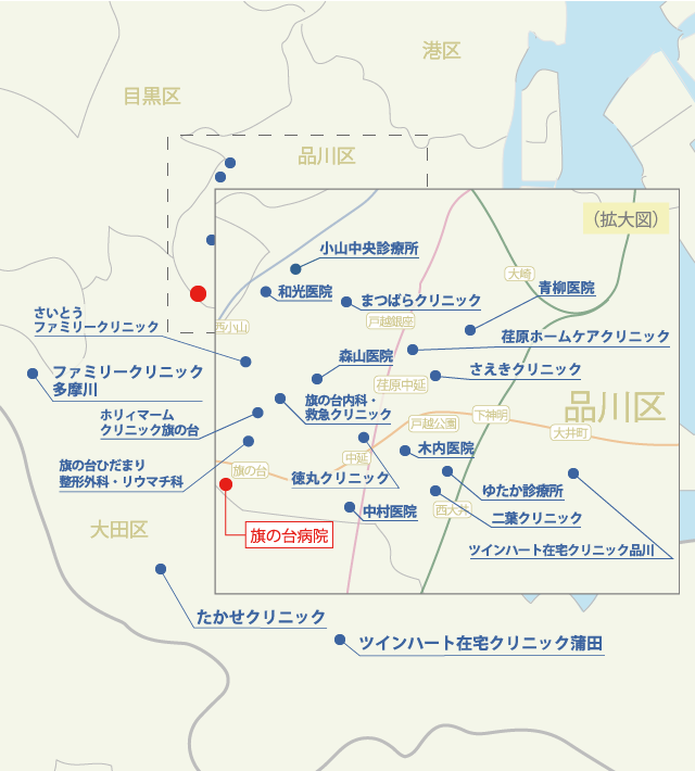 連携クリニック