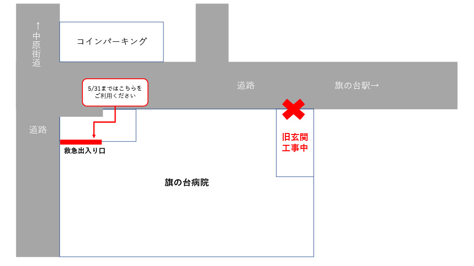 工事中玄関案内